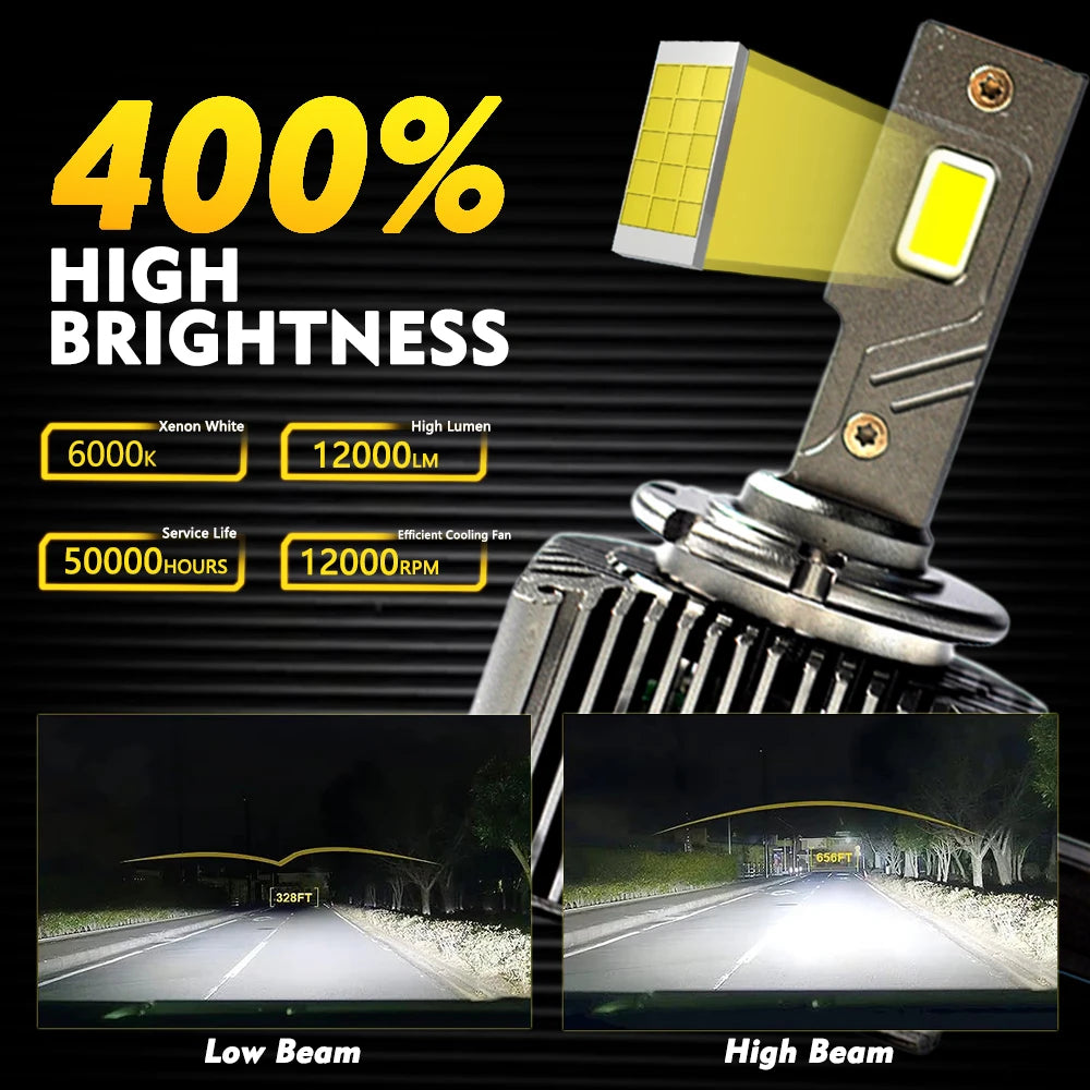 D1S D1R LED Headlight Bulbs 55W 6000K White Replace HID Conversion Kit Plug-and-Play For 2011-15 BMW F30 F31 F10 F11 F01 F02 F0