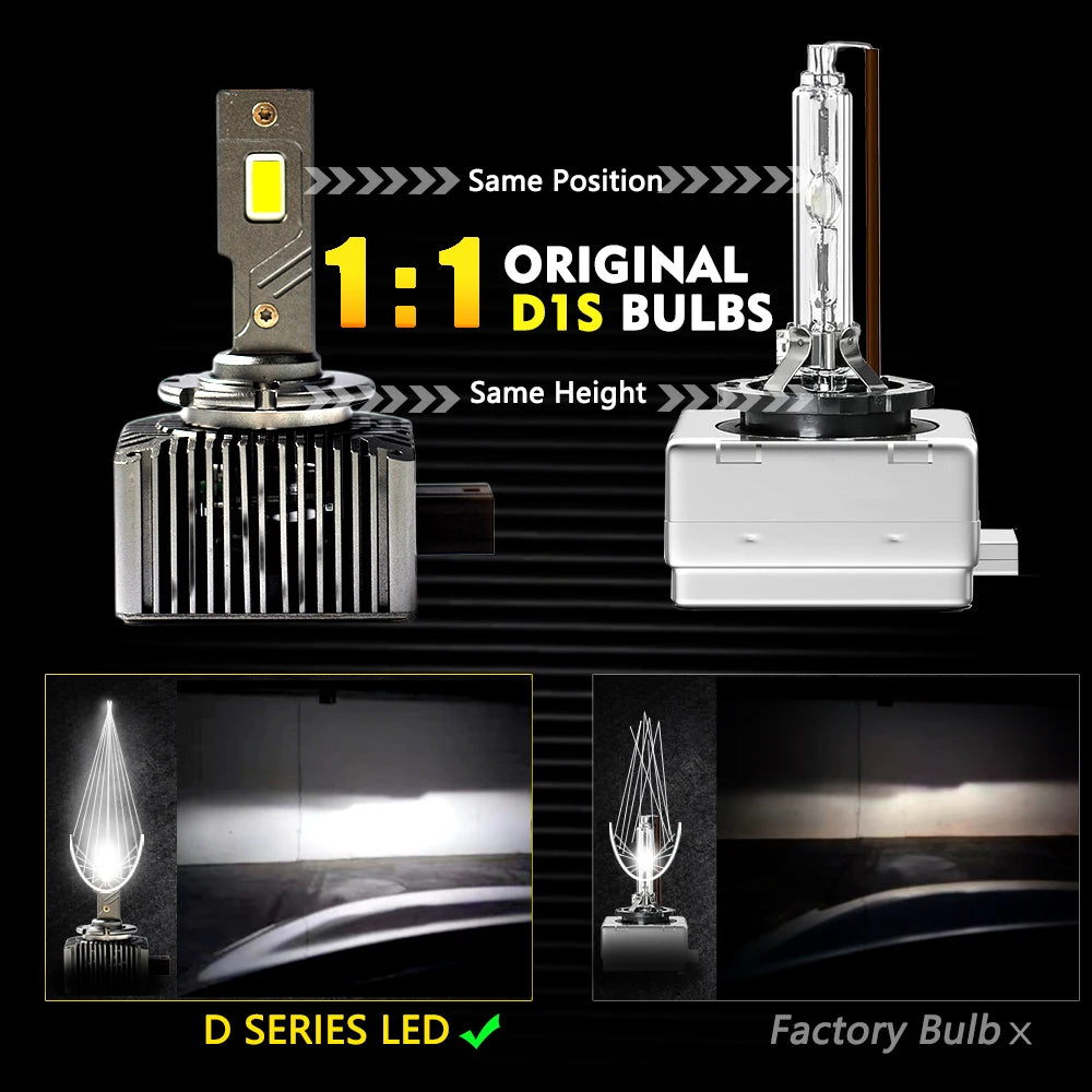 D1S D1R LED Headlight Bulbs 55W 6000K White Replace HID Conversion Kit Plug-and-Play For 2011-15 BMW F30 F31 F10 F11 F01 F02 F0